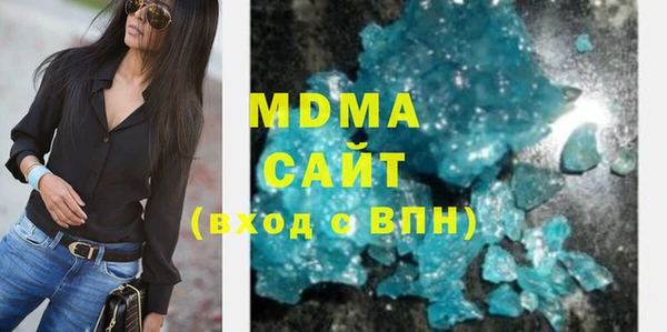 индика Наволоки